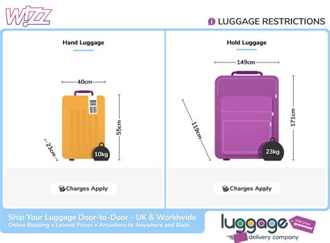 wizz air trolley bag|wizz air cost of baggage.